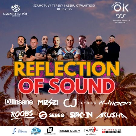 Reflection of Sound